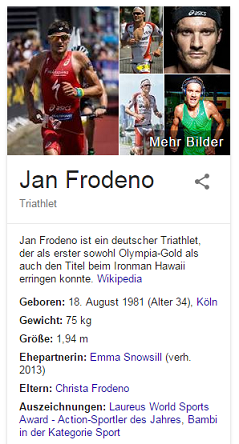 Jan Frodeno Superstar